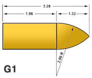 G1 BC